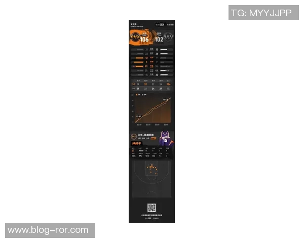 狄龙全能表现助力球队胜利15投8中三分5中9罚球全中砍下27分7篮板5助攻 狄龙全能表现助力球队胜利15投8中三分5中9罚球全中砍下27分7篮板5助攻